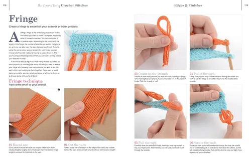 Step-by-step guide on how to create fringe for crochet projects, with close-up images of hands and materials.