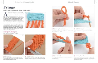 Step-by-step guide on how to create fringe for crochet projects, with close-up images of hands and materials.