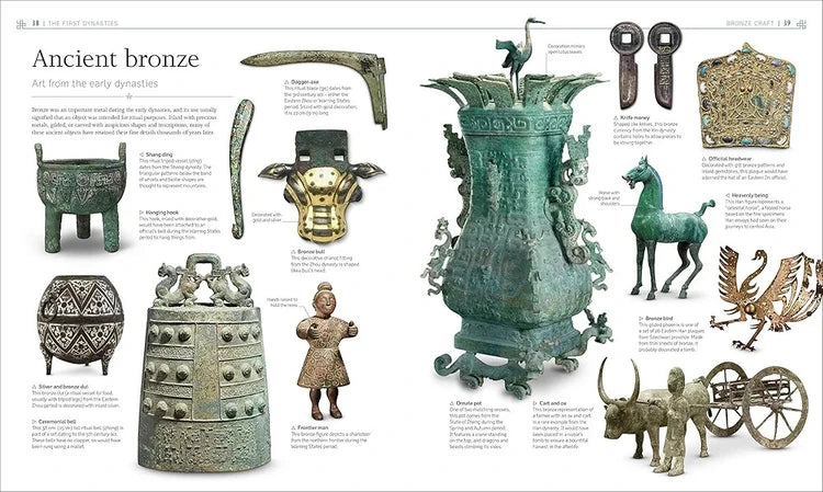 Collection of ancient bronze artifacts displayed on a white background with labels.