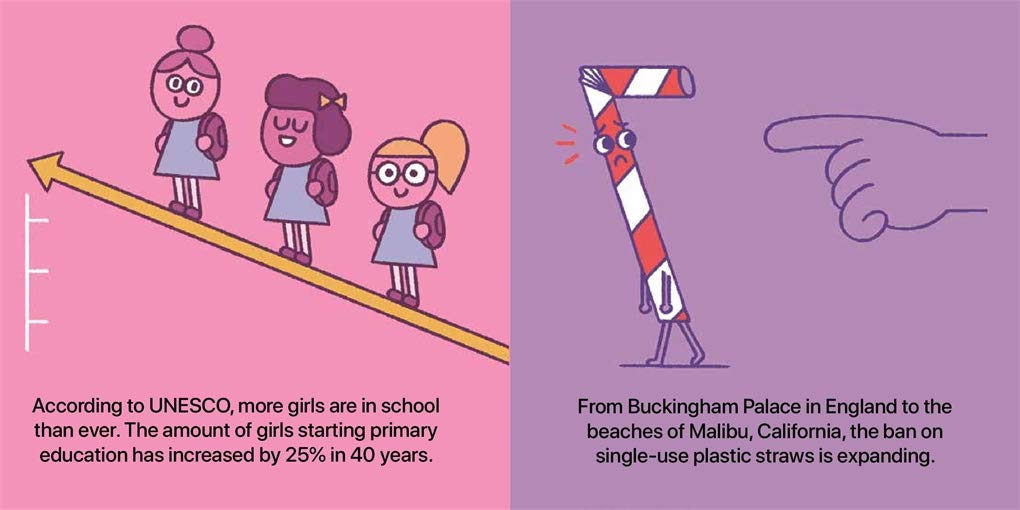 Illustration of girls in school uniforms with a pink background and text about UNESCO statistics on girls' education.