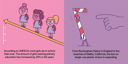 Illustration of girls in school uniforms with a pink background and text about UNESCO statistics on girls' education.