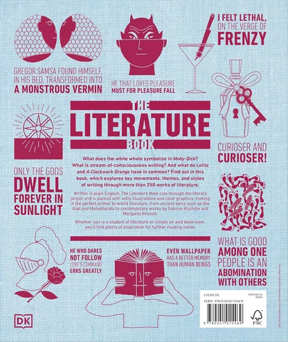 The Literature Big Ideas Explained