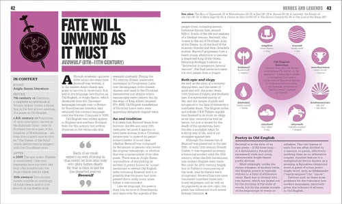 The Literature Book: Big Ideas Simply 