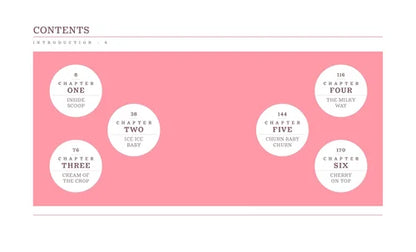 Table of contents layout with chapter titles on a pink background
