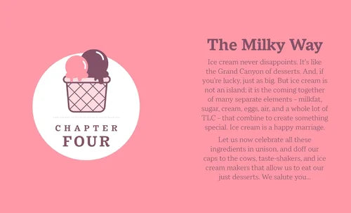Ice cream-themed chapter introduction with text on a pink background