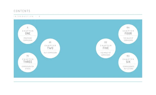 Book chapter headings on a blue background