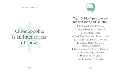 The Little Book of Skiing Wonder, Wit & Wisdom for the Slopes