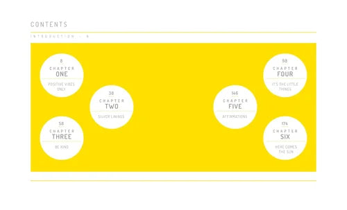 Yellow book cover with white chapter titles