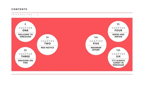 Book table of contents with chapter titles on a red background