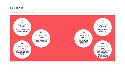 Book table of contents with chapter titles on a red background