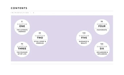 The Little Guide to Christian Dior