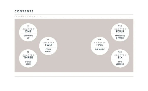 Book table of contents with chapter titles on a beige background