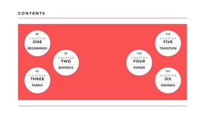 Book chapter table of contents on a red background with white text