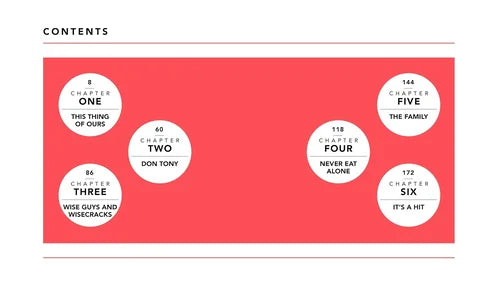 Bada Bing! The Little Guide to The Sopranos