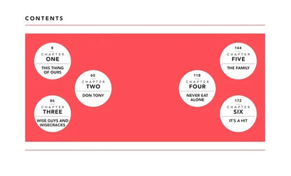 Bada Bing! The Little Guide to The Sopranos