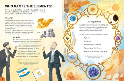 Educational illustration about element naming with scientists and elements.