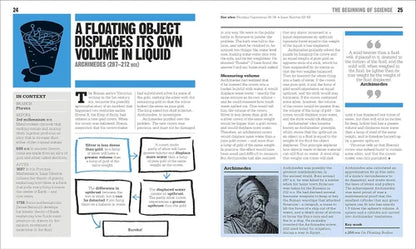 Educational page about Archimedes' principle with text and illustrations.