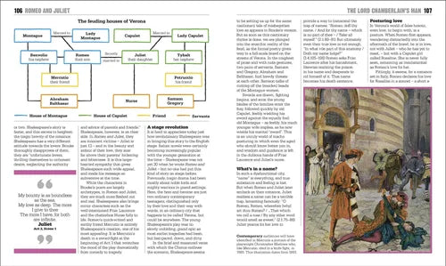 Book page with a diagram and text on 'Romeo and Juliet' by William Shakespeare, featuring characters from the play.