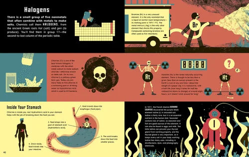 Illustrated educational page about halogens with various graphics and text.