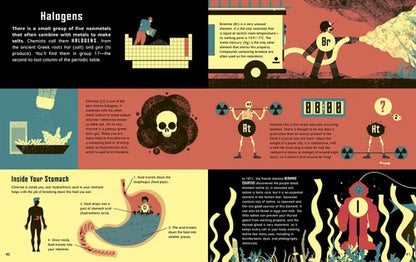 Illustrated educational page about halogens with various graphics and text.