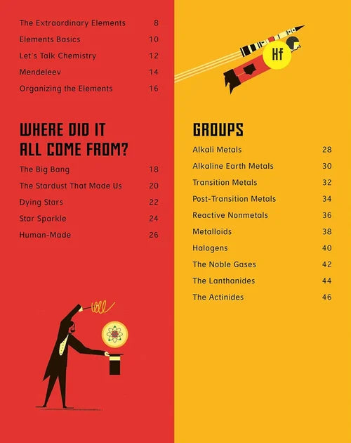 Book or document layout with chapter titles on a red and yellow background