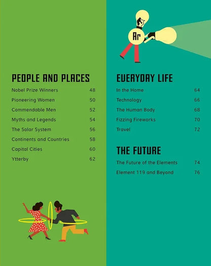 Book or magazine layout with green and blue sections, text, and illustrations.