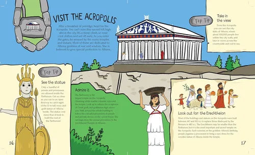 Illustration of the Acropolis with educational text and graphics