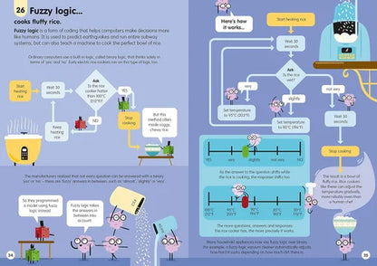 Infographic explaining fuzzy logic with cartoon characters and flowcharts on a blue background