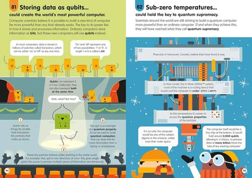 Educational infographic about quantum computing with cartoon characters and text.
