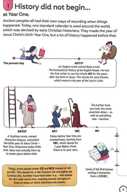Diagram explaining the history of dating systems, including the year of Jesus' birth and various calendar systems.