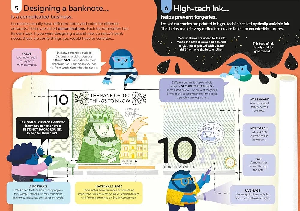 Educational infographic about designing a banknote with cartoon characters and text.