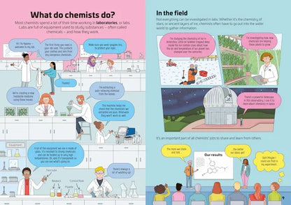 Educational illustration about chemists' work in laboratories and the field.