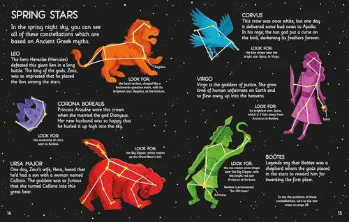 Illustrations of constellations with star patterns on a dark background