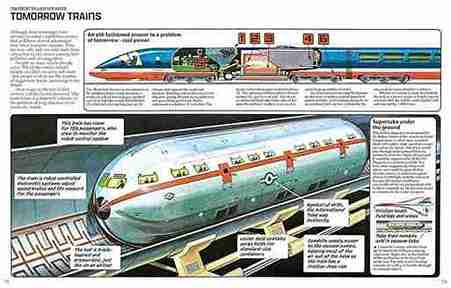 Diagram of a futuristic train design with text explaining its features.