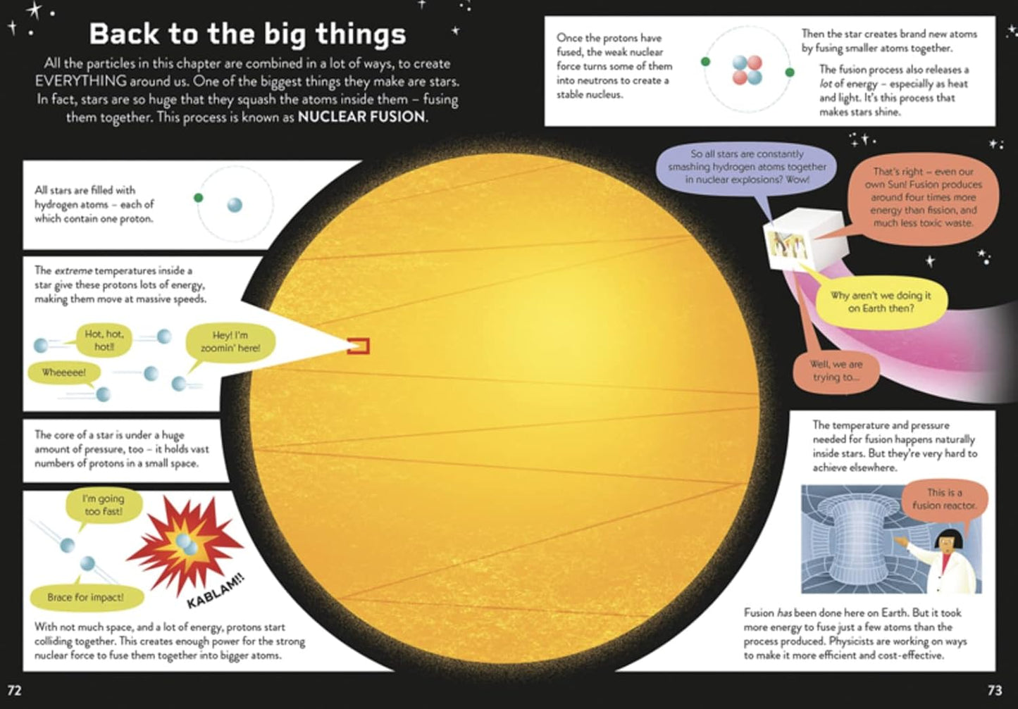 Educational illustration of a star's interior structure with text explaining nuclear fusion.