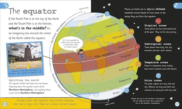 Educational diagram of Earth's equator and climate zones with text and a picture of a lighthouse.