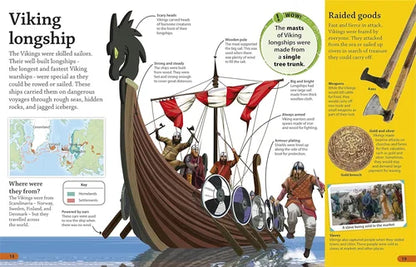Illustration of a Viking longship with educational text and graphics on a yellow background