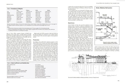 Technical manual or report with text, tables, and diagrams on a white background