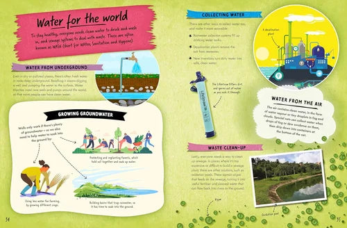 Educational illustration about water collection and management on a green background