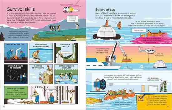 Illustrated pages on survival skills and safety at sea with various activities and scenarios.