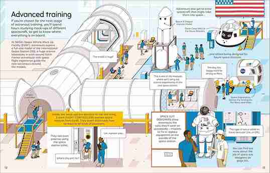 Illustration of a space mission training process with various stages and characters involved.