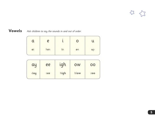Sheet of paper with vowels and their sounds printed on it.