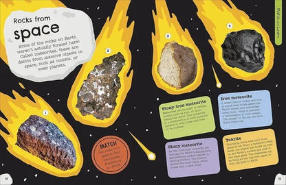 Illustration of rocks from space with labels on a space-themed background