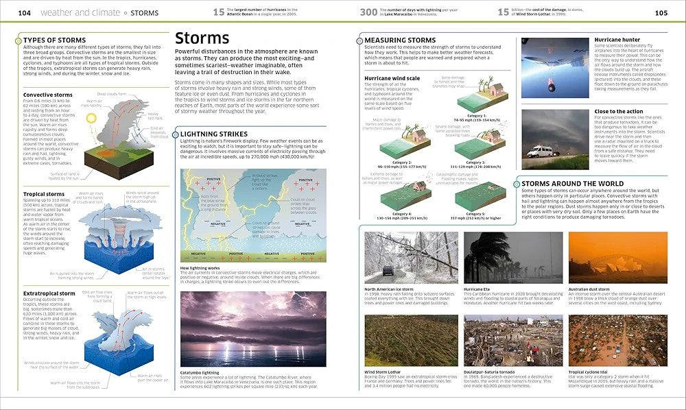 EARTH! Planet - Smithsonian