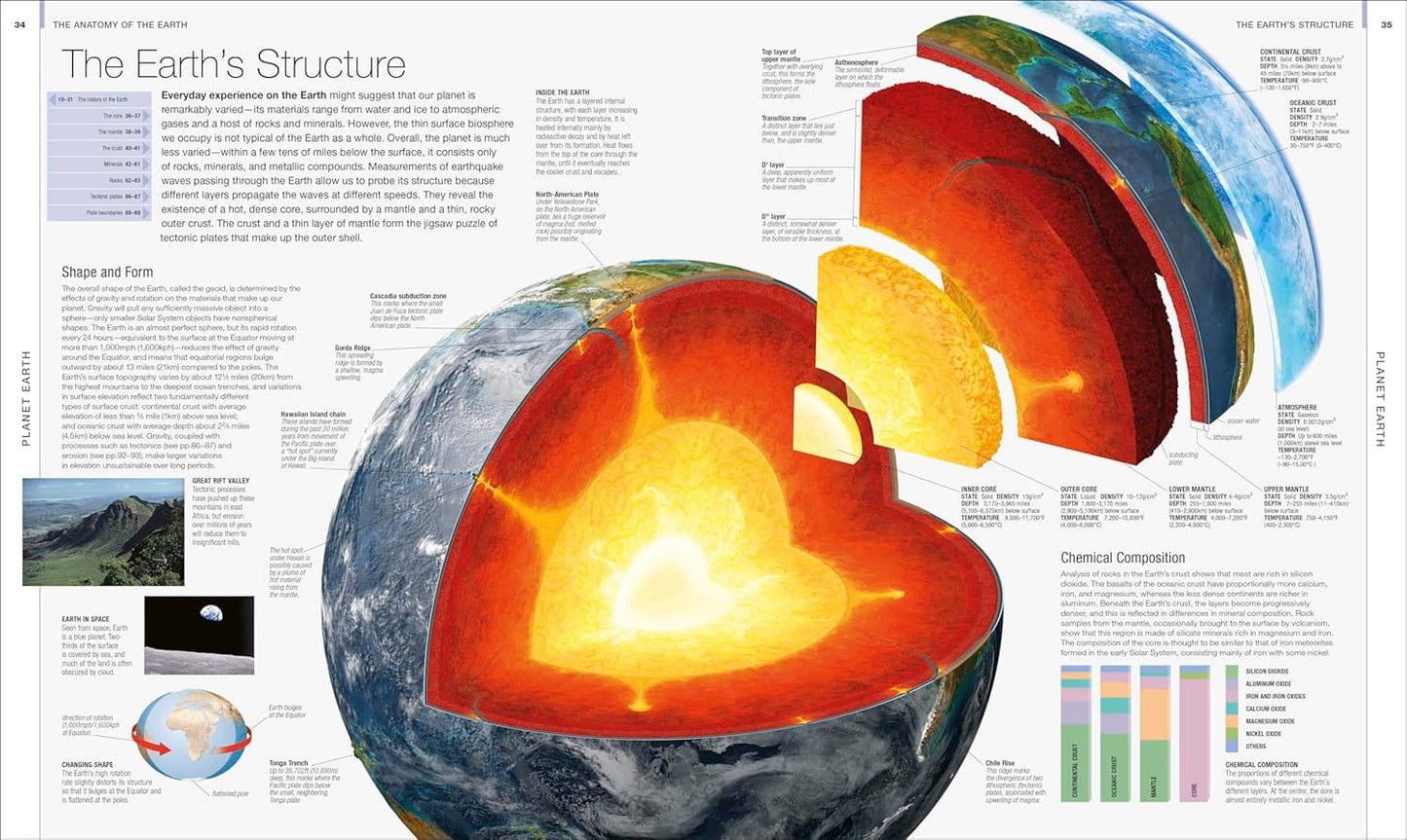 Smithsonian EARTH The Definitive Visual Guide New Edition