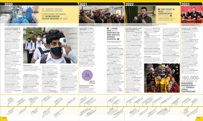 History Year By Year