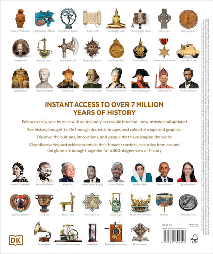 History Year By Year