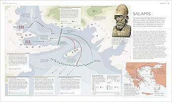 Smithsonian Battles Map By Map (Slightly Rough Condition)