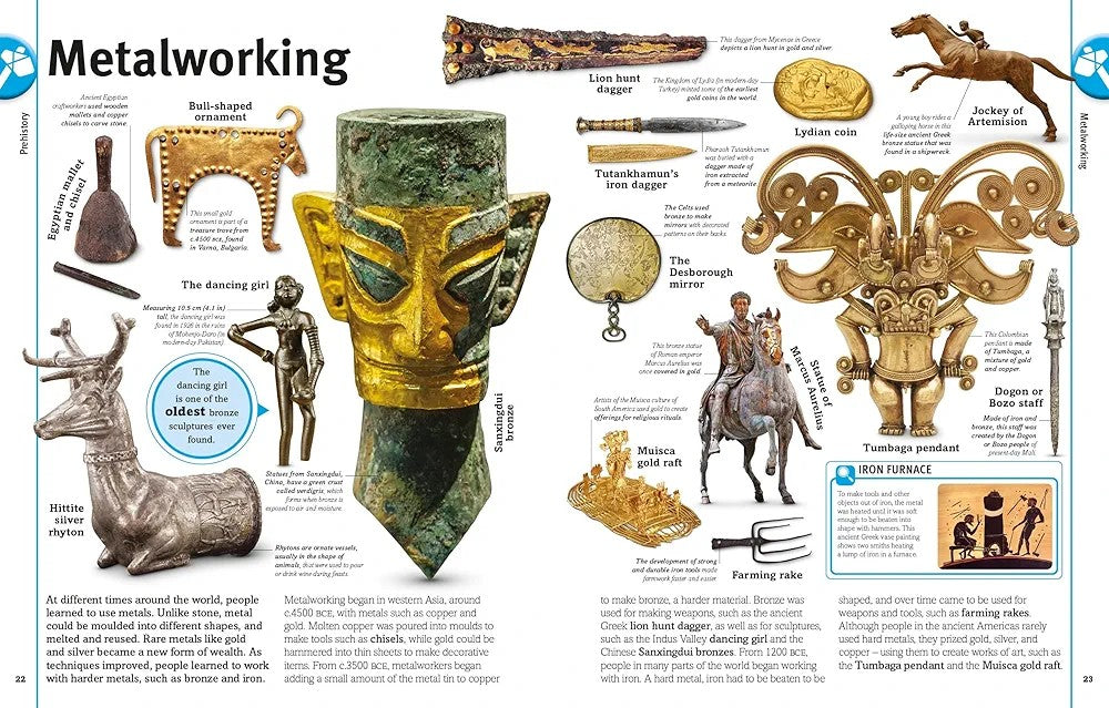 Smithsonian Our World in Pictures The History Book