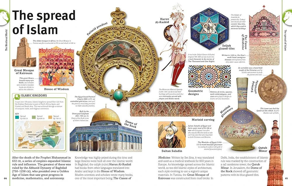 Smithsonian Our World in Pictures The History Book